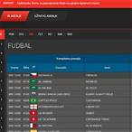 zero bet registracija